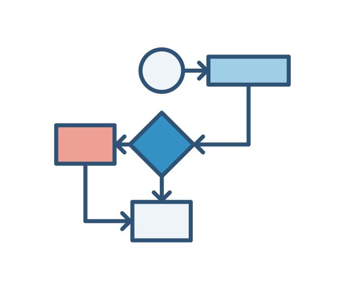 Abstract, empty flow chart.